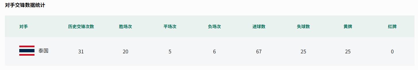 NBA 2K27先行开玩正式开启，全新世代与第1赛季同步开打